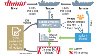 Two Lebanese Companies May Be Illicitly Transporting Oil for Iran’s Regime
