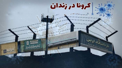 Iranian Prisons
