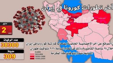 https://www.ncr-iran.org/en/news/iran-coronavirus-update-over-38300-deaths-may-2-2020-600-pm-cest/