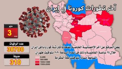 Iran: Coronavirus Death Toll in 310 Cities Exceeds 38,700