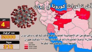 Iran: Coronavirus Update, Over 39,000 Deaths, May 4, 2020, 6:00 PM CEST