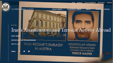Iran’s Assasintation and Terrorist Activity Abroad