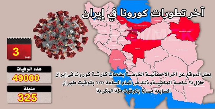 Iran: Coronavirus Update, Over 49,000 Deaths, June 3, 2020, 6:00 PM CEST