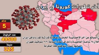 https://www.ncr-iran.org/en/ncri-statements/statement-human-rights/iran-coronavirus-death-toll-in-325-cities-is-more-than-49500/