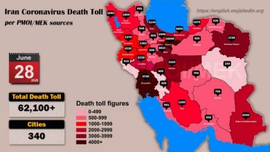 NUMBER OF VICTIMS (AS OF June 28, 2020, 6:00 PM CEST):