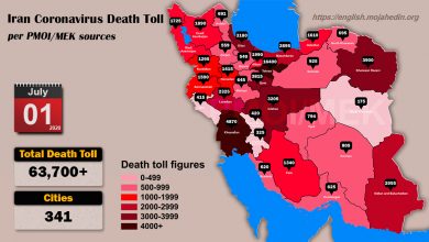 Iran: Coronavirus Update, Over 63,700 Deaths, July 1, 2020, 6:00 PM CEST