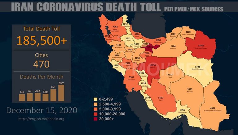 Iran: Coronavirus Fatalities in 470 Cities Surpassed 185,500