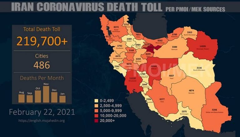 Iran: Coronavirus Death Toll in 486 Cities Exceeds 219,700