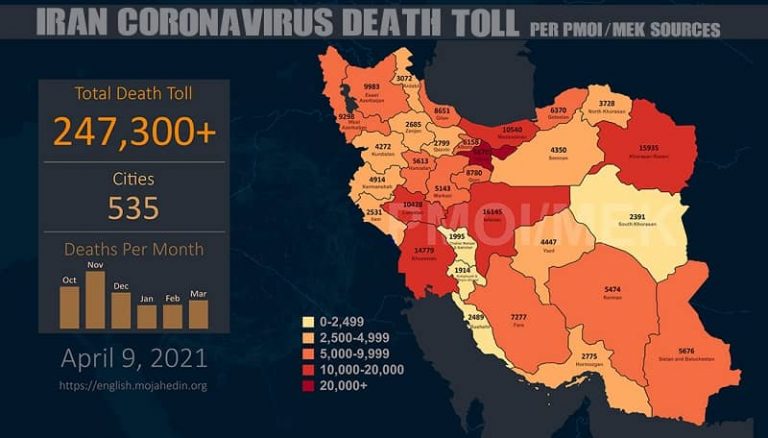 Iran – The COVID-19 Fatalities in 535 Cities Surpass 247,300