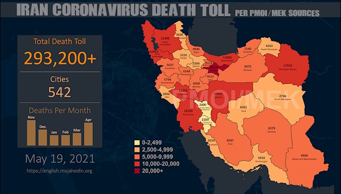 Iran: Coronavirus Death Toll in 542 Cities Exceeds 293,200