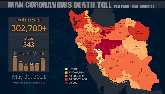 Iran: The Staggering Number of COVID-19 Victims Is More Than 302,700