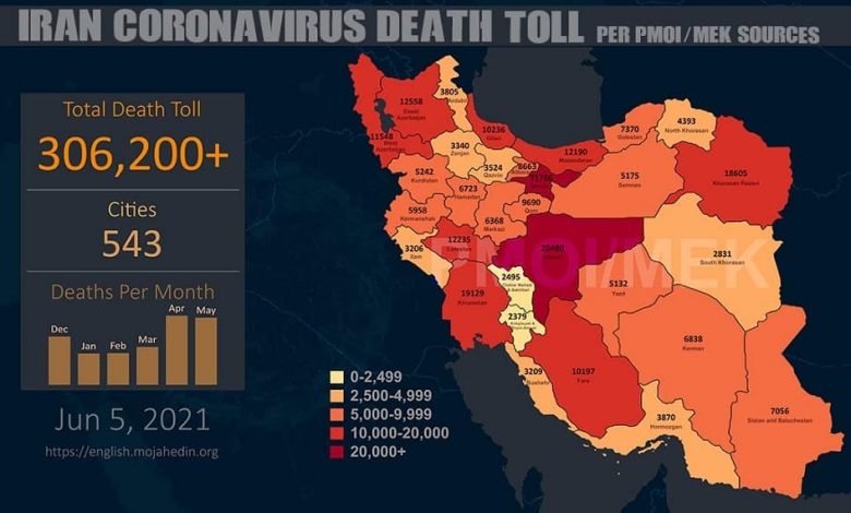 Coronavirus Takes Away the Lives of 306,200 in Iran