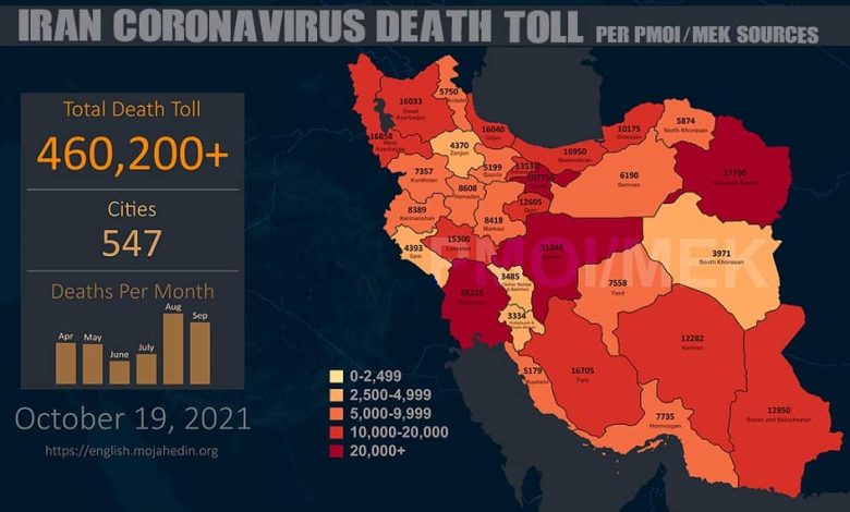 Iran: 460,200 Die With Coronavirus Due to Regime’s Inhuman Policies