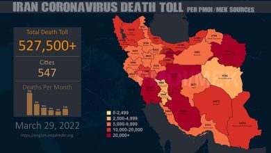 Iran: Coronavirus Death Toll Surpasses 527,500 Coronavirus Infection Is on the Rise Again