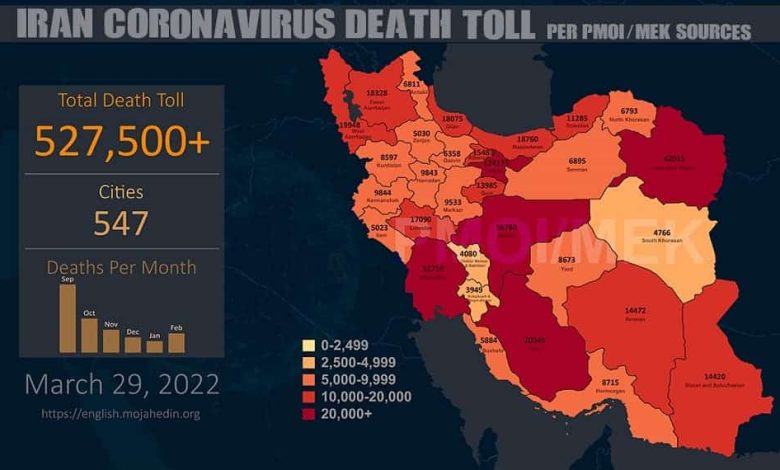 Iran: Coronavirus Death Toll Surpasses 527,500 Coronavirus Infection Is on the Rise Again
