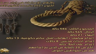 13 Prisoners, Including 8 Baluchis, Hanged, in Zahedan, Iranshahr, Zabol, Hamedan, Kashan, Isfahan, Mashhad, Ilam