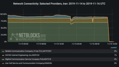 Iran’s Regime Cripples Economy with Internet Shutdown, Now Peddles Failed ‘National Network’ as Cure
