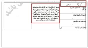 Iran: Documents of the Tehran Emergency Organization Regarding the Transfer of Martyrs and Wounded in the Uprising on January 8-11, 2026